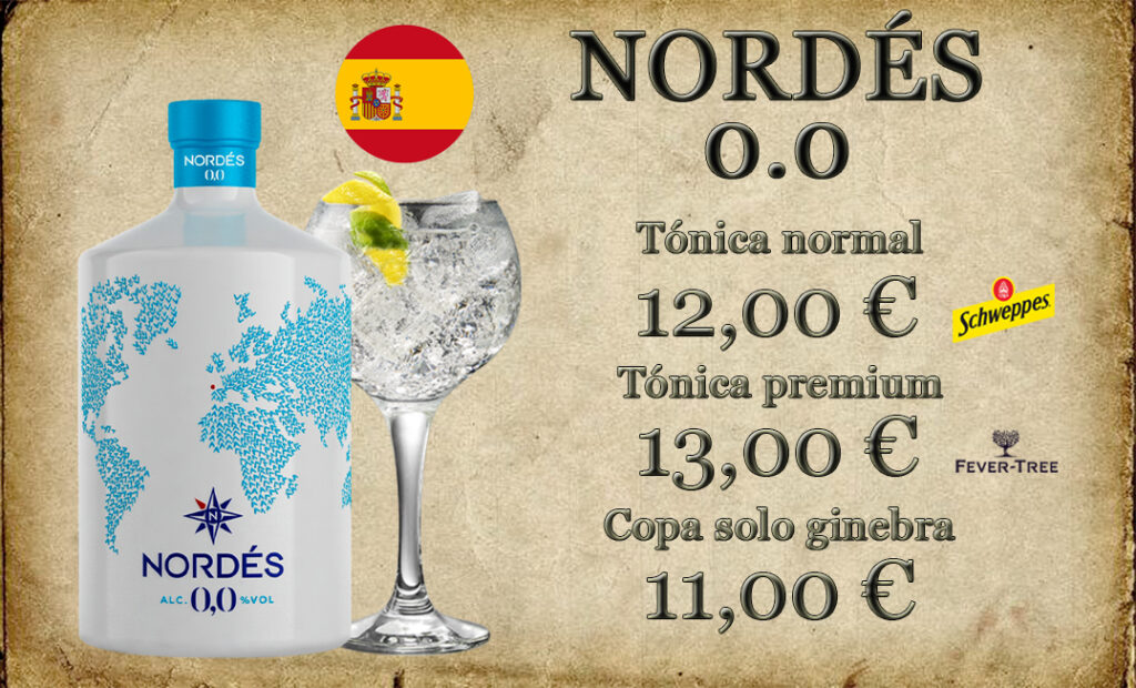 Nordes 0.0